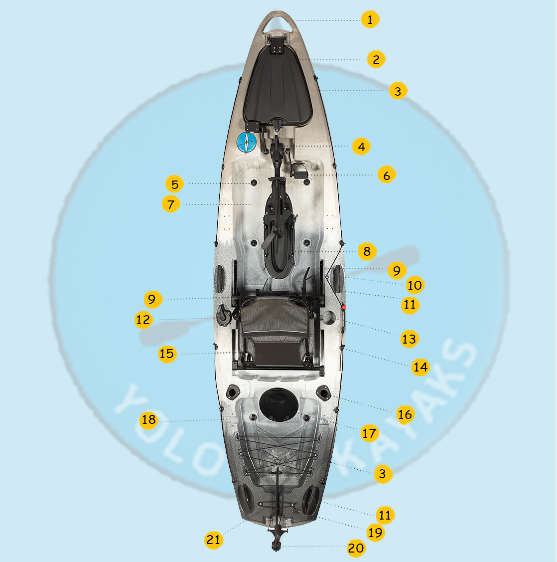KATCH - PADDLER KAYAK overview